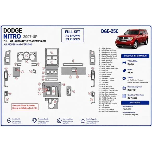 Dodge Nitro 2007+ set complet, boîte auto kit décor tableau de bord 3D