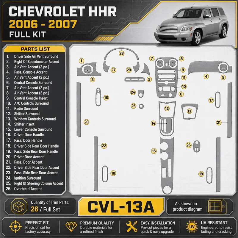 Chevrolet HHR 2006-2007 kit complet kit décoration intérieure tableau de bord