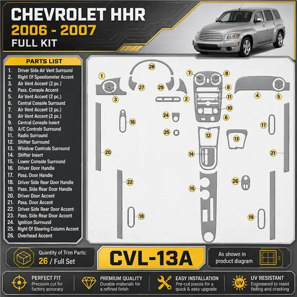 Chevrolet HHR 2006-2007 kit complet kit décoration intérieure tableau de bord
