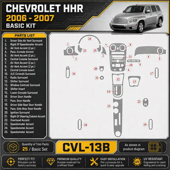 Chevrolet HHR 2006-2007 kit de base kit décoration intérieure tableau de bord