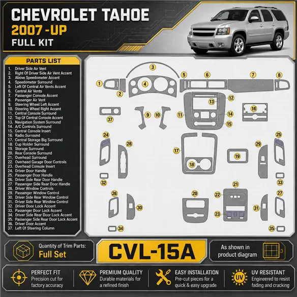 Chevrolet Tahoe 2007 - à aujourd’hui kit complet kit décoration intérieure tableau de bord