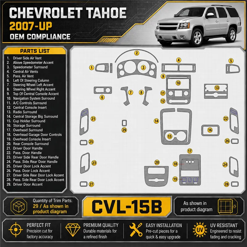 Chevrolet Tahoe 2007 - à aujourd’hui conformité OEM kit décoration intérieure tableau de bord