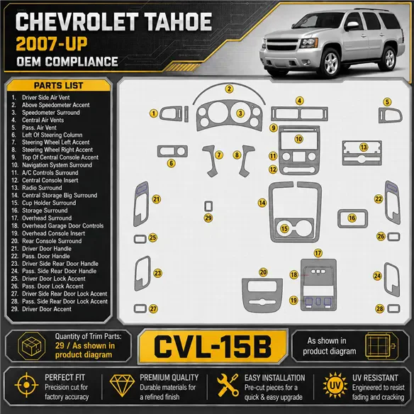 Chevrolet Tahoe 2007 - à aujourd’hui conformité OEM kit décoration intérieure tableau de bord