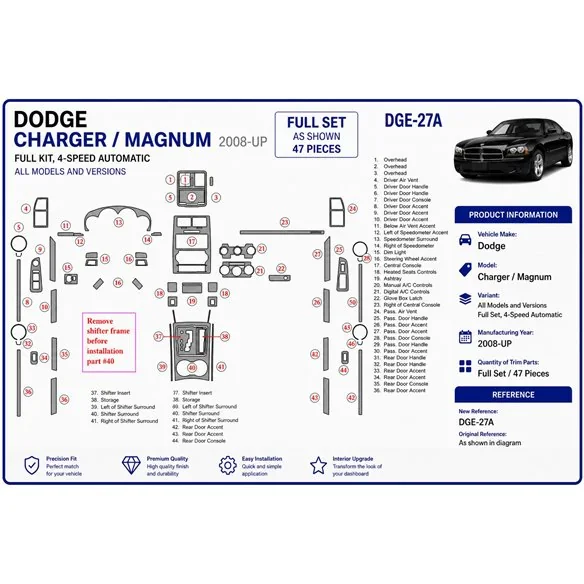 Dodge Charger 2008+ set complet kit décor tableau de bord 3D