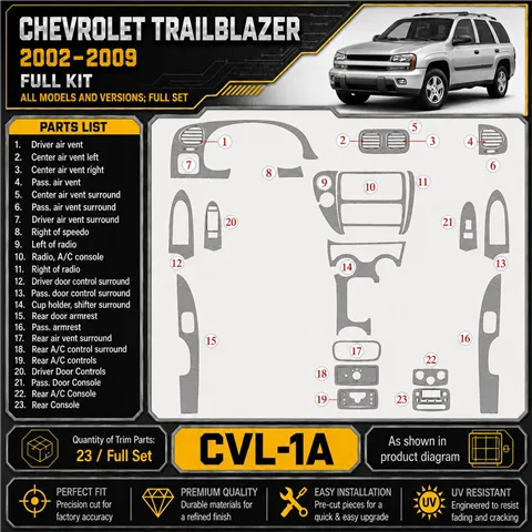 Chevrolet Trail Blazer 2002 - à aujourd’hui kit complet kit décoration intérieure tableau de bord