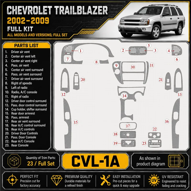 Chevrolet Trail Blazer 2002 - à aujourd’hui kit complet kit décoration intérieure tableau de bord