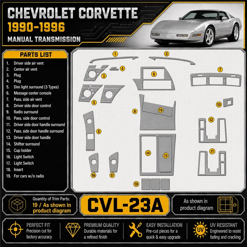 Chevrolet Corvette 1990-1996 boîte manuelle boîte kit décoration intérieure tableau de bord