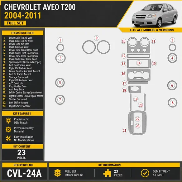 Chevrolet Aveo 2004 - à aujourd’hui kit complet kit décoration intérieure tableau de bord