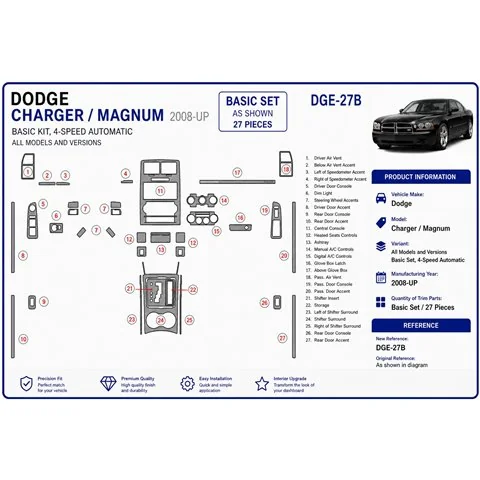 Dodge Charger 2008+ set de base kit décor tableau de bord 3D 2