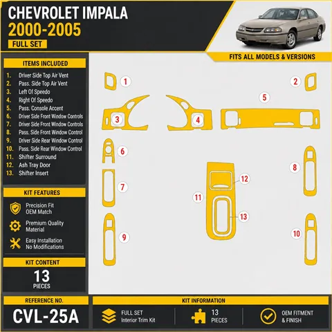 Chevrolet Impala 2000-2005 kit complet kit décoration intérieure tableau de bord