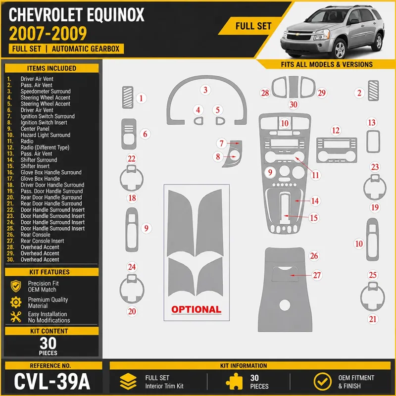 Chevrolet Equinox 2007-2009 kit complet, boîte automatique kit décoration intérieure tableau de bord