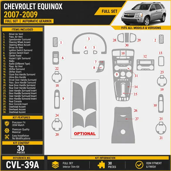 Chevrolet Equinox 2007-2009 kit complet, boîte automatique kit décoration intérieure tableau de bord