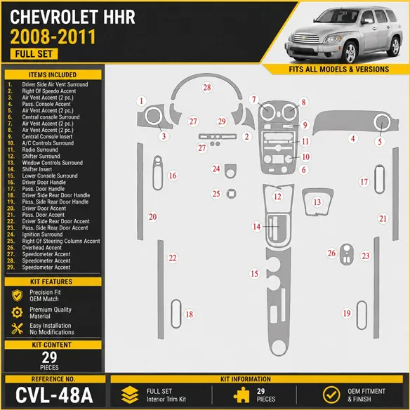 Chevrolet HHR 2008-2008 kit complet kit décoration intérieure tableau de bord