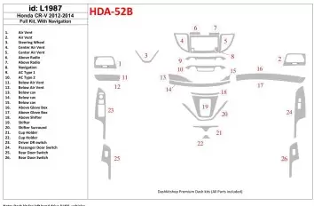 Honda CR-V 2012-UP c NAVI BD Kit la décoration du tableau de bord - 2 - habillage decor de tableau de bord