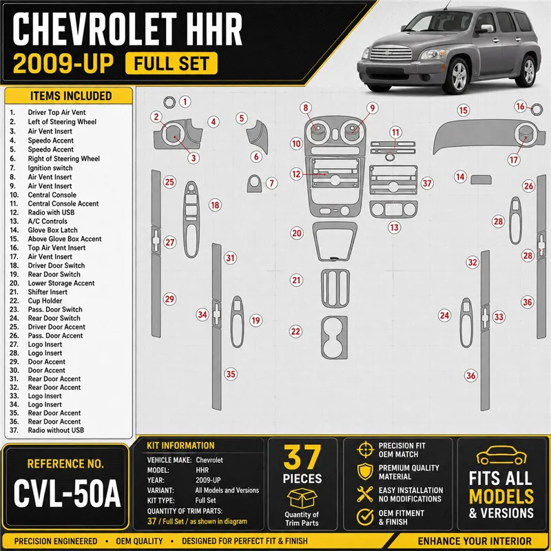 Chevrolet HHR 2009 - à aujourd’hui kit complet kit décoration intérieure tableau de bord