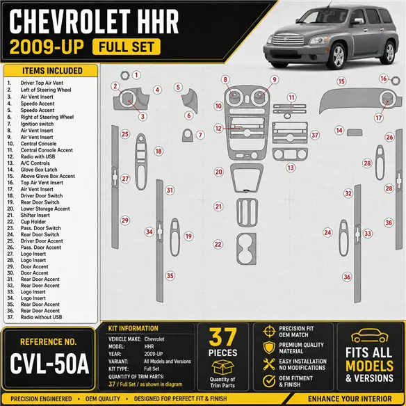Chevrolet HHR 2009 - à aujourd’hui kit complet kit décoration intérieure tableau de bord