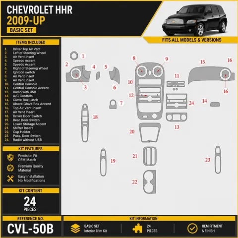 Chevrolet HHR 2009 - à aujourd’hui kit de base kit décoration intérieure tableau de bord
