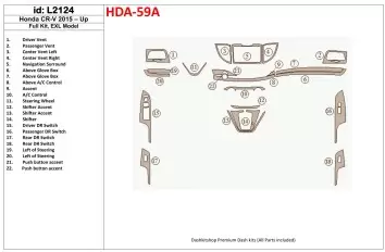 Honda CR-V 2015-UP Ensemble Complet, EXL Model BD Kit la décoration du tableau de bord - 1 - habillage decor de tableau de bord