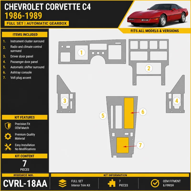 Chevrolet Corvette C4 1986-1989 kit complet, boîte automatique kit décoration intérieure tableau de bord