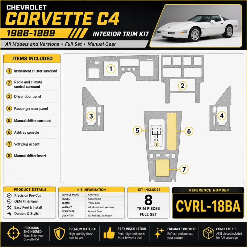 Chevrolet Corvette C4 1986-1989 kit complet, boîte manuelle kit décoration intérieure tableau de bord