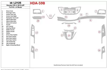 Honda CR-V 2015-UP Ensemble Complet, LX Model BD Kit la décoration du tableau de bord - 1 - habillage decor de tableau de bord