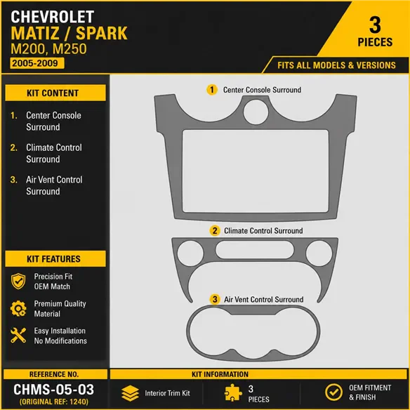 Chevrolet Matiz-Spark 2005 - à aujourd’hui 3D kit décoration intérieure tableau de bord 3 pièces
