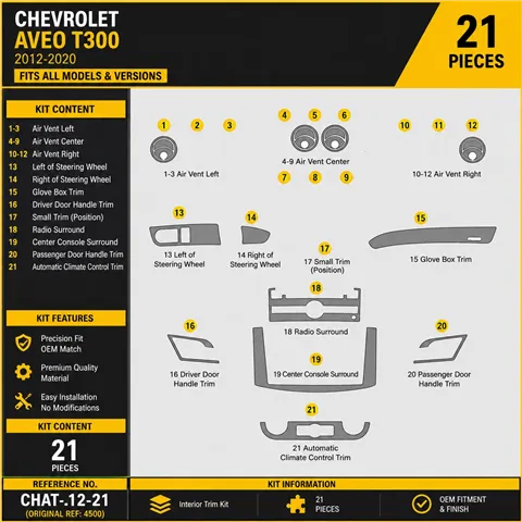 Chevrolet Aveo 2006 - à aujourd’hui 3D kit décoration intérieure tableau de bord 21 pièces