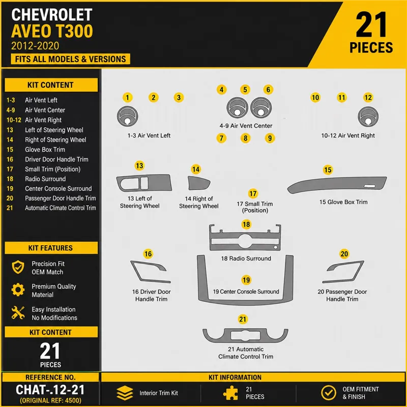 Chevrolet Aveo 2006 - à aujourd’hui 3D kit décoration intérieure tableau de bord 21 pièces