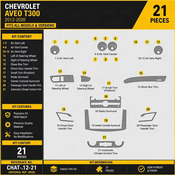 Chevrolet Aveo 2006 - à aujourd’hui 3D kit décoration intérieure tableau de bord 21 pièces