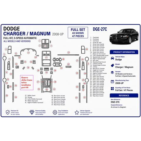 Dodge Charger 2008+ set complet, 5 - Gears boîte auto kit décor tableau de bord 3D 2