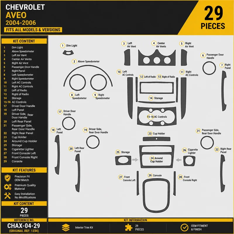 Chevrolet Aveo 2004-2006 3D kit décoration intérieure tableau de bord 29 pièces
