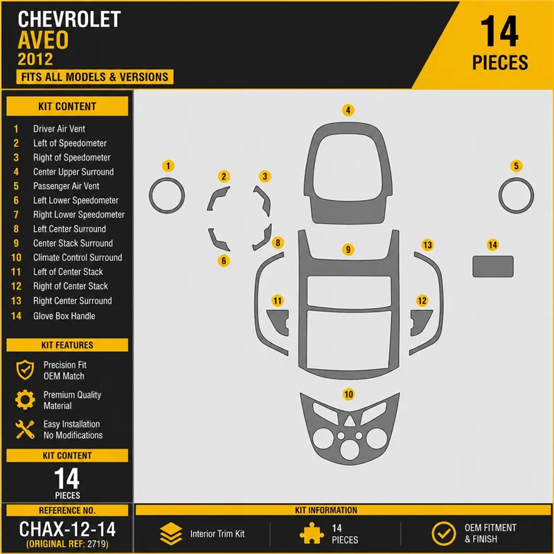 Chevrolet Aveo 2012 3D kit décoration intérieure tableau de bord 14 pièces