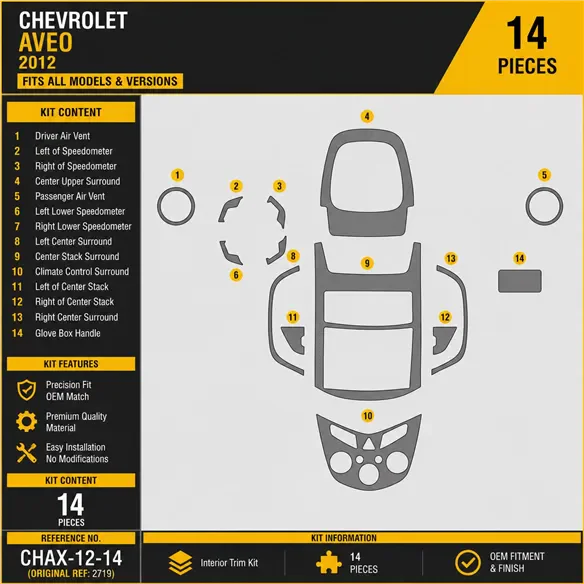 Chevrolet Aveo 2012 3D kit décoration intérieure tableau de bord 14 pièces