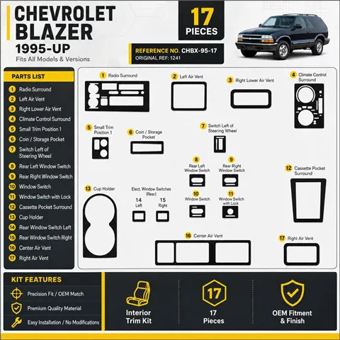 Chevrolet Blazer 1995 - à aujourd’hui 3D kit décoration intérieure tableau de bord 17 pièces