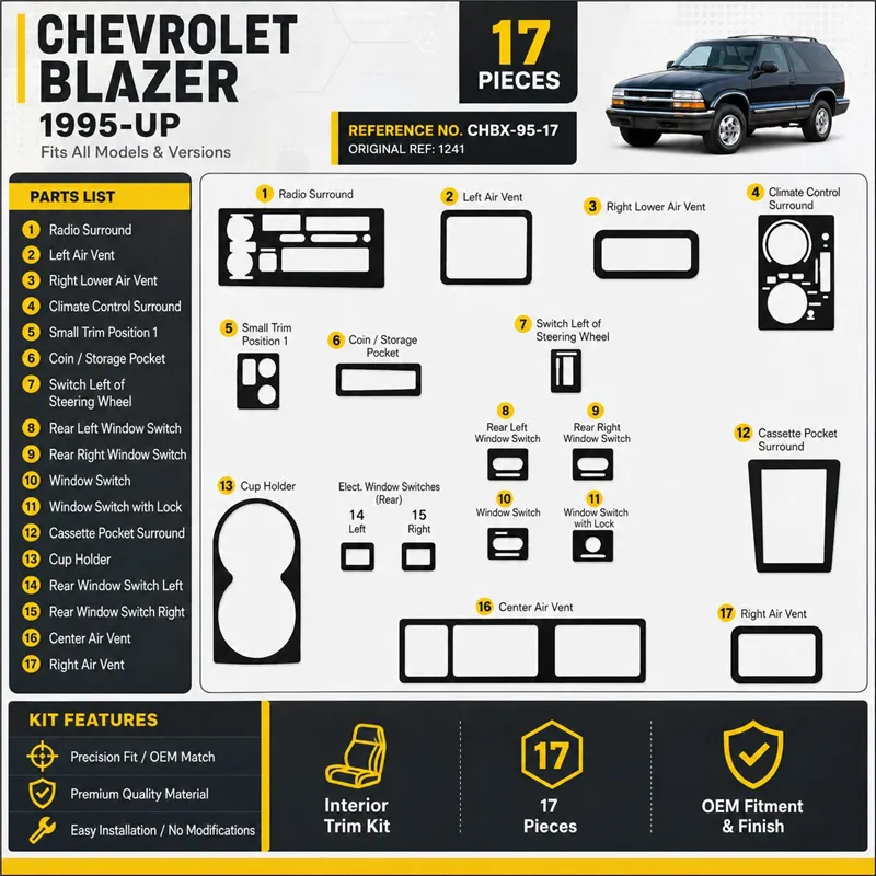 Chevrolet Blazer 1995 - à aujourd’hui 3D kit décoration intérieure tableau de bord 17 pièces