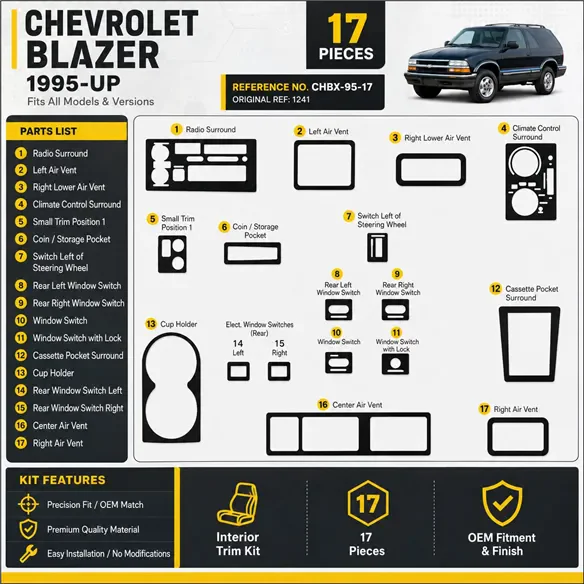 Chevrolet Blazer 1995 - à aujourd’hui 3D kit décoration intérieure tableau de bord 17 pièces