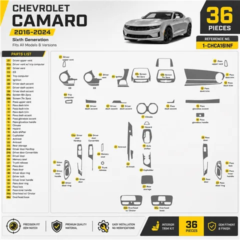 Chevrolet Camaro 2016-2024 kit décoration intérieure tableau de bord 36 pièces