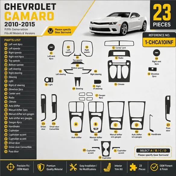 Chevrolet Camaro 2010-2015 kit décoration intérieure tableau de bord 23 pièces