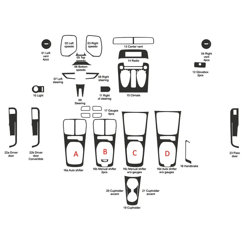 Chevrolet Camaro 2010-2015 kit décoration intérieure tableau de bord 23 pièces