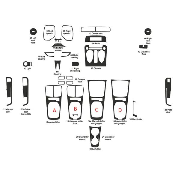 Chevrolet Camaro 2010-2015 kit décoration intérieure tableau de bord 23 pièces