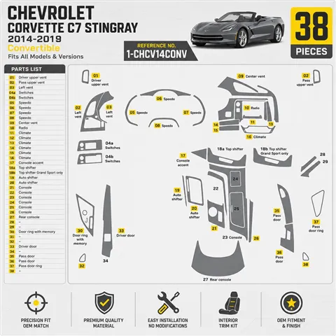 Chevrolet Corvette C7 Stingray Convertible 2014-2019 kit décoration intérieure tableau de bord 38 pièces