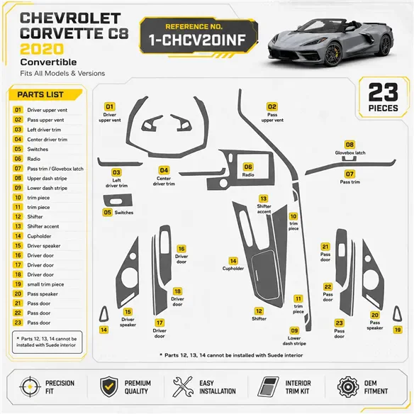 Chevrolet Corvette C8 2020 Convertible kit décoration intérieure tableau de bord 23 pièces