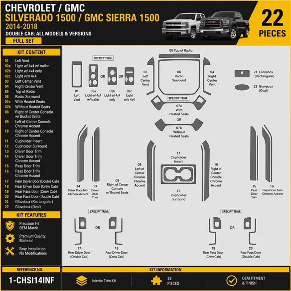 Chevrolet Silverado 1500 Double Cab 2014-2018 kit complet kit décoration intérieure tableau de bord 22 pièces