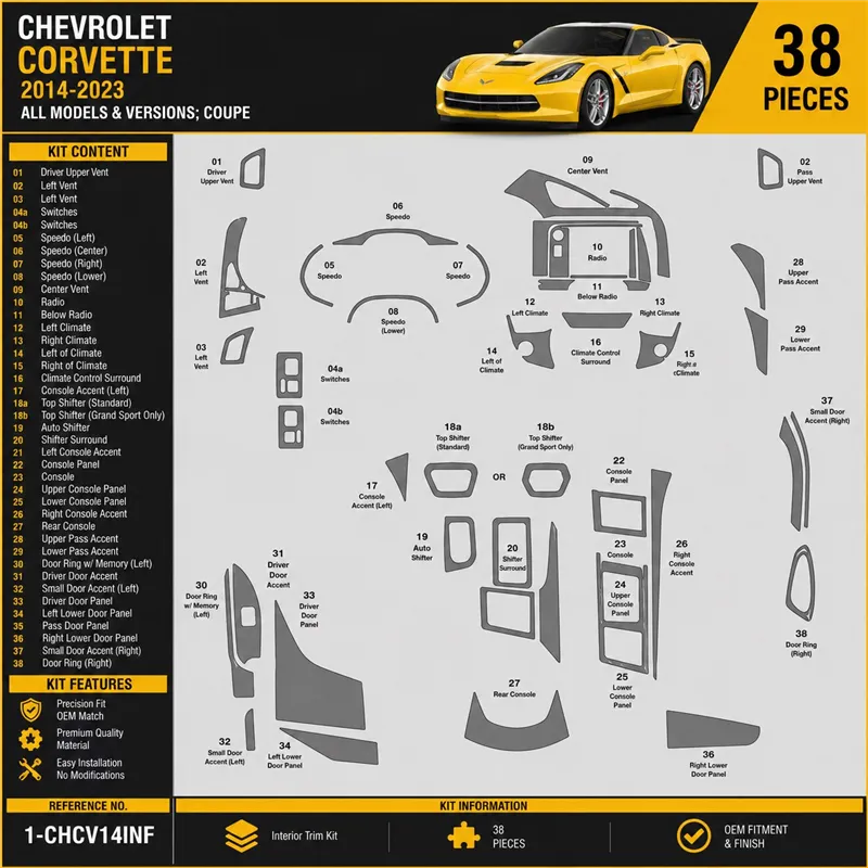 Chevrolet Corvette Coupe 2014-2020 kit décoration intérieure tableau de bord 38 pièces