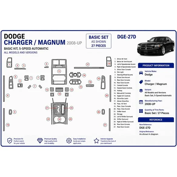Dodge Charger 2008+ set de base, 5 - Gears boîte auto kit décor tableau de bord 3D