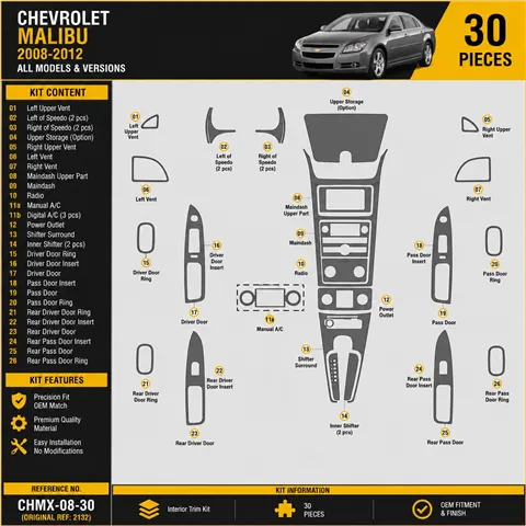 Chevrolet-Malibu-2008-2012 kit décoration intérieure tableau de bord 30 pièces