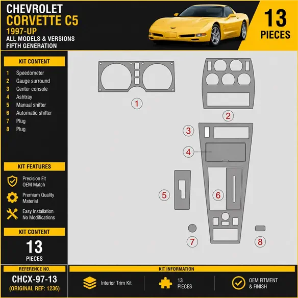 Chevrolet Corvette 1997 - à aujourd’hui 3D kit décoration intérieure tableau de bord 13 pièces