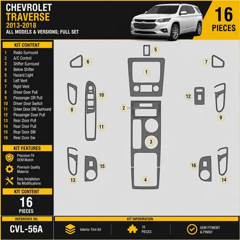 Chevrolet Traverse 2013 - à aujourd’hui kit complet kit décoration intérieure tableau de bord