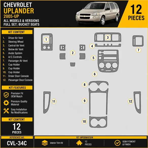 Chevrolet Uplander 2005 - à aujourd’hui kit complet, Bucket Seats kit décoration intérieure tableau de bord