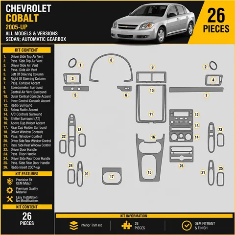 Chevrolet Cobalt 2005 - à aujourd’hui Sedan, boîte automatique kit décoration intérieure tableau de bord